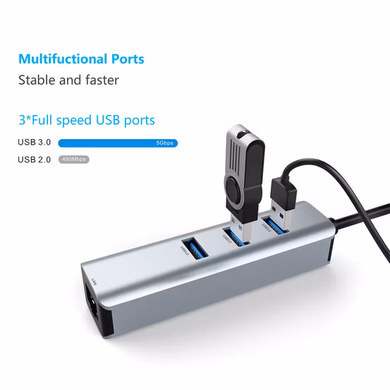 Aluminum Alloy Ethernet LAN Internet Gigabit Ethernet Network USB a B C Type USB 3.0 to RJ45 Ethernet 2.5g 2500Mbps Wired Network Card